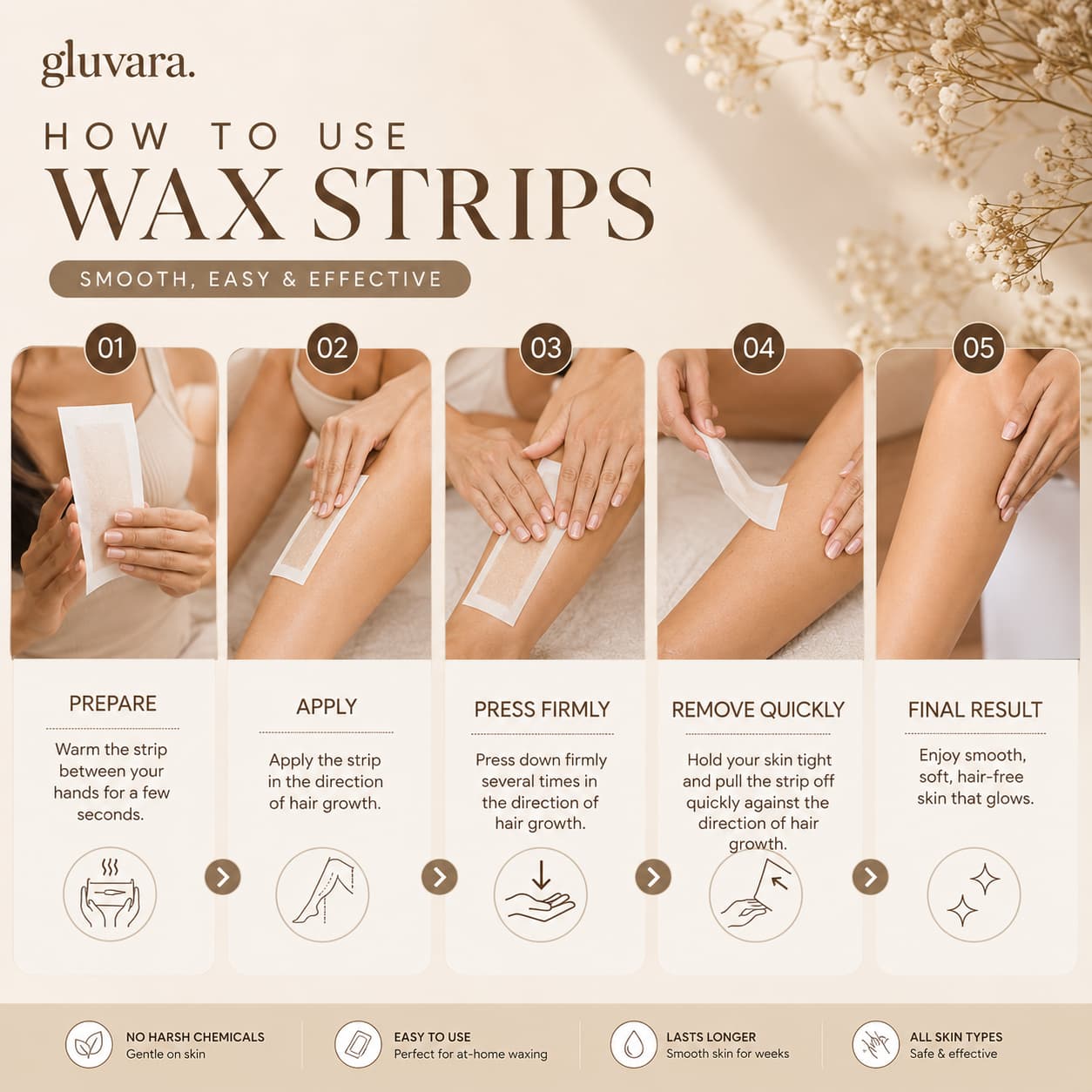 Gluvara Ready-to-Use Wax Strips