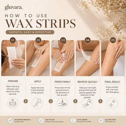 Gluvara Ready-to-Use Wax Strips